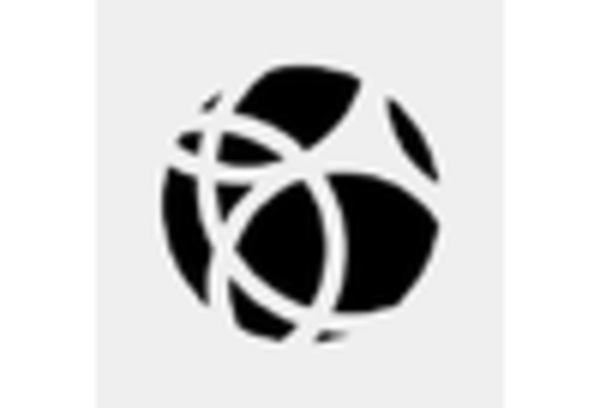 US Carbon Monoxide Market key player