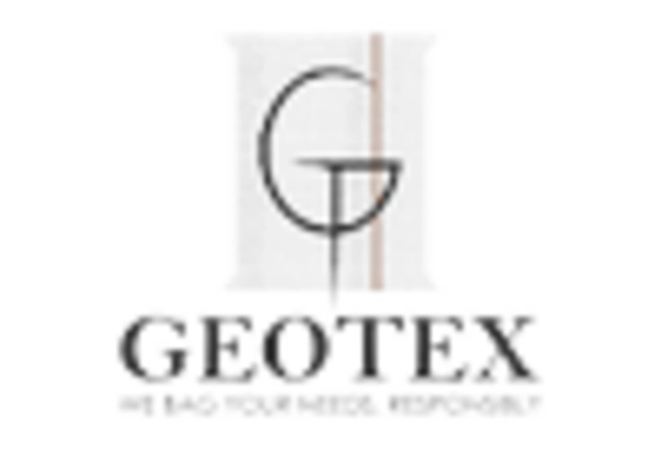 US Geotextiles Market key player