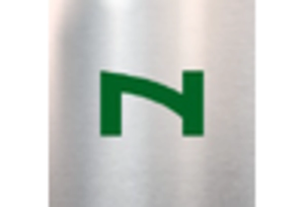 US Exterior Wall Systems Market key player