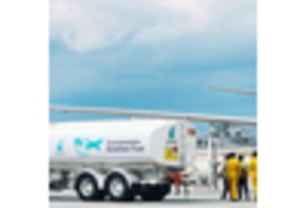 India Sustainable Aviation fuel Market https://www.marketresearchfuture.com/uploads/reports/13940/sustainable-aviation-fuel-saf-us_keyplayer.webp