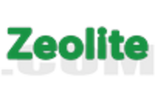 US Zeolite Market https://www.marketresearchfuture.com/uploads/reports/13941/american-zeolite-corporation-us-_keyplayer.webp
