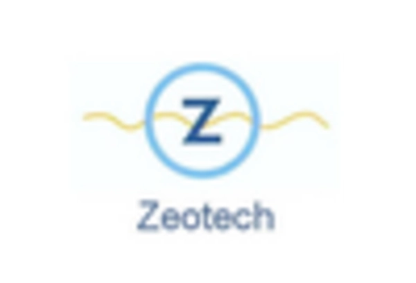 US Zeolite Market https://www.marketresearchfuture.com/uploads/reports/13941/zeotech-corporation-us-_keyplayer.webp