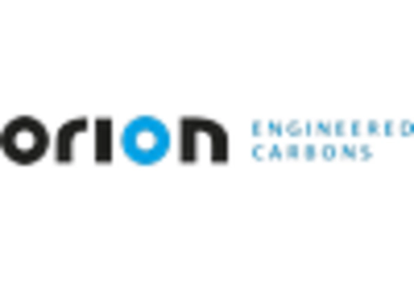 US Carbon Black Market key player