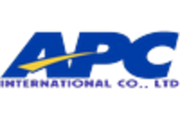 Advanced Lead-Free Piezoelectric Materials Market https://www.marketresearchfuture.com/uploads/reports/13968/apc-international-ltd-us_keyplayer.webp