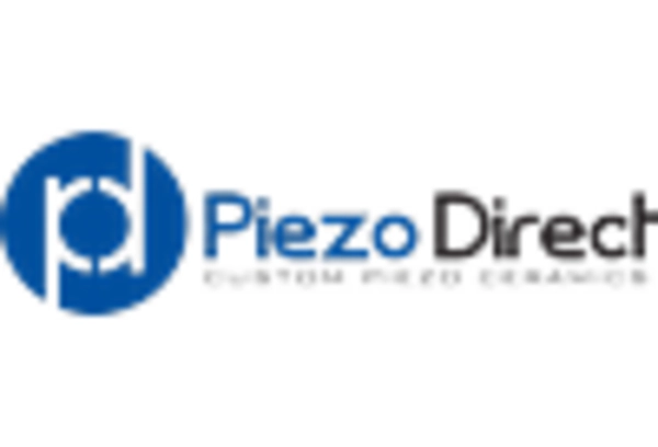 Advanced Lead-Free Piezoelectric Materials Market https://www.marketresearchfuture.com/uploads/reports/13968/piezo-systems-inc-us_keyplayer.webp