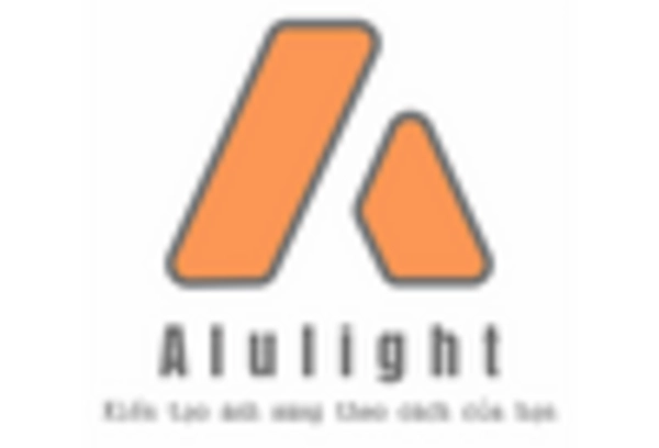 US Aluminum Foam Market key player