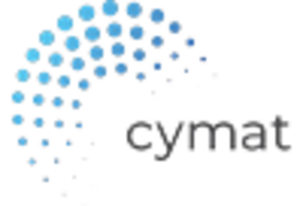 US Aluminum Foam Market key player