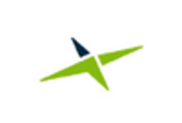 US Chip Antenna Market key player