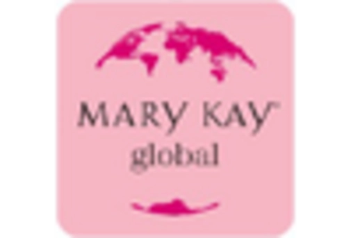 US Cosmetic Antioxidants Market key player