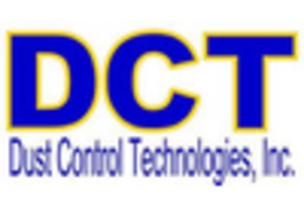 US Dust Suppression Control Market key player