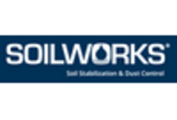 US Dust Suppression Control Market key player