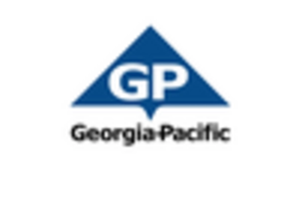 US Formaldehyde Market key player