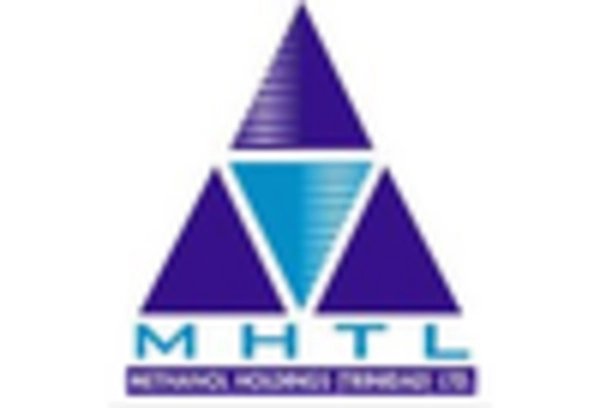 US Formaldehyde Market key player