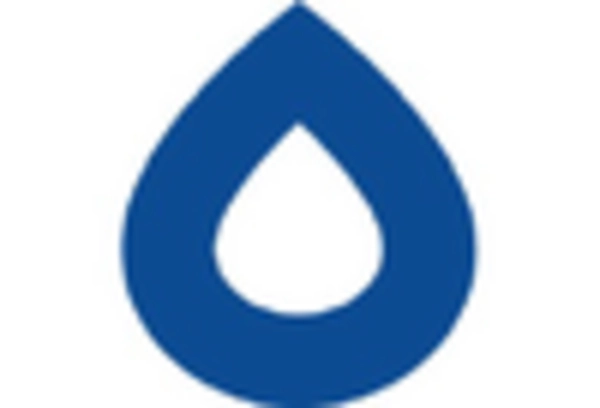 US Industrial Absorbents Market key player