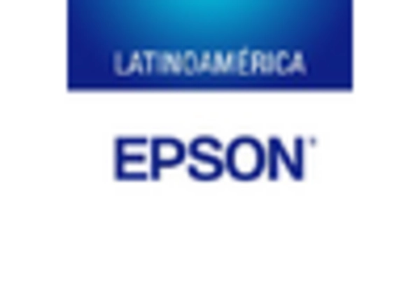 US Interactive Whiteboard Market key player