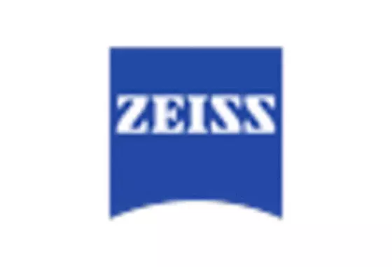 US Optical Lenses Market key player