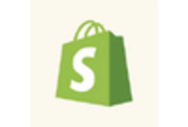 US Point Of Sale Terminal Market key player