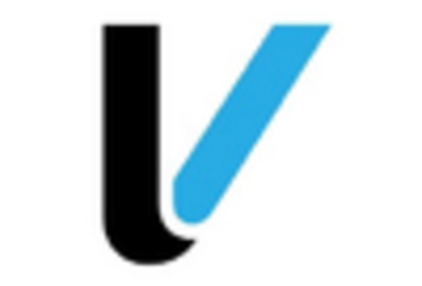 US Point Of Sale Terminal Market key player