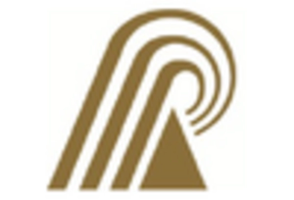 US Precious Metals Market key player