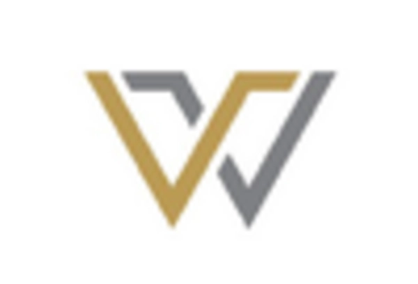 US Precious Metals Market key player