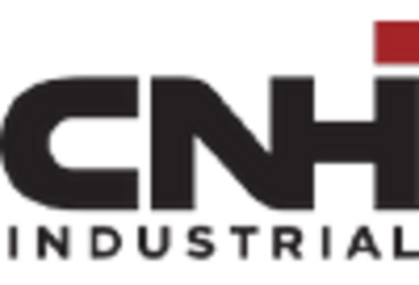 US Precision Farming Market key player