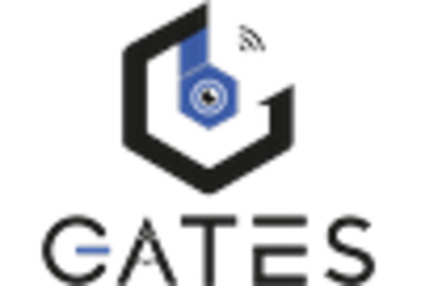 US Radio Transmitter Market key player