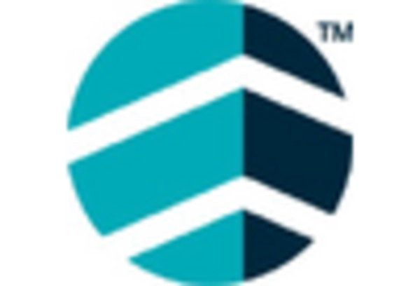 US Sodium Chlorate Market key player