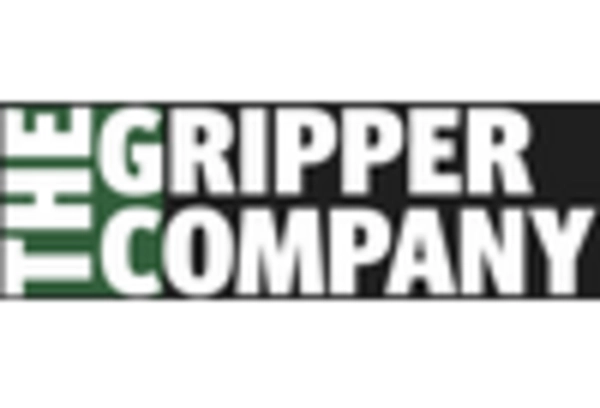 US Soft Robotics Market key player