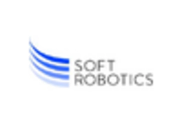 US Soft Robotics Market key player
