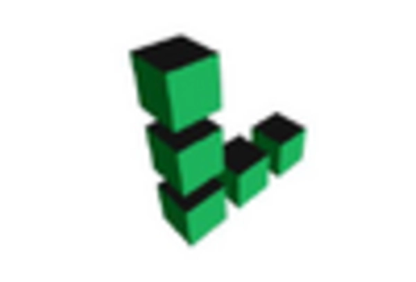 US Virtual Private Server Market key player