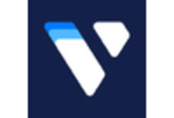 US Virtual Private Server Market key player