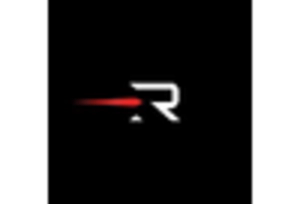 US Nano Micro Satellite Market key player