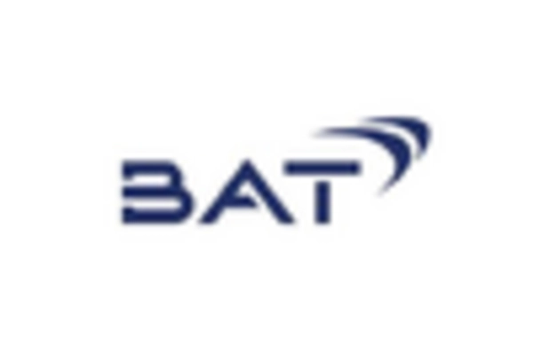 US Global E-Cigarette Vaporizer Market key player