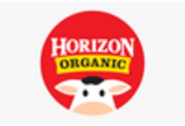 US Organic cheese Market key player