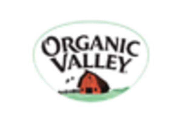 US Organic cheese Market key player