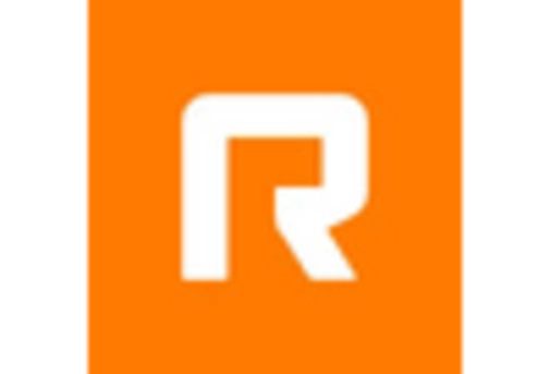 US Rich Communication Service Market key player