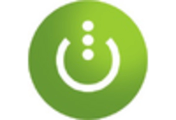 US Video Processing Platform Market key player