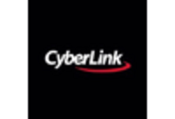 US Video Processing Platform Market key player