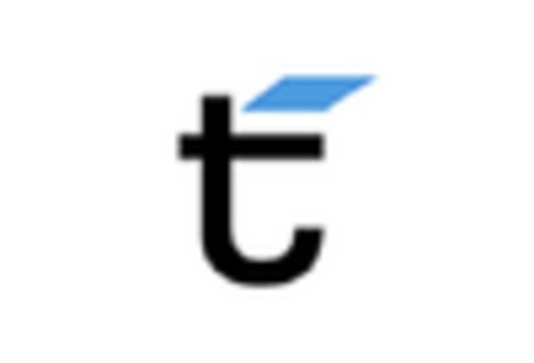 US Video Processing Platform Market key player