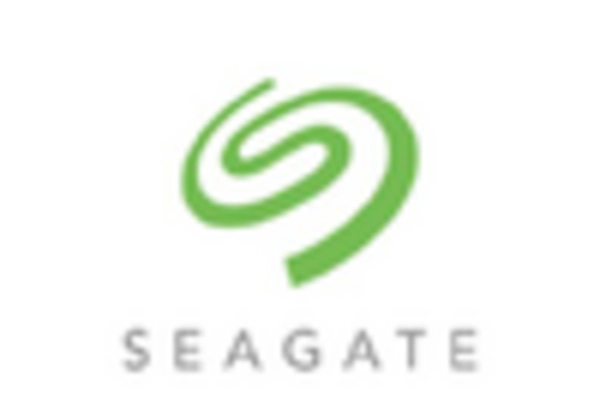 US Digital Storage Devices Market key player