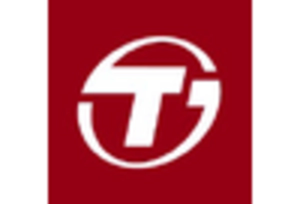 US Digital Storage Devices Market key player