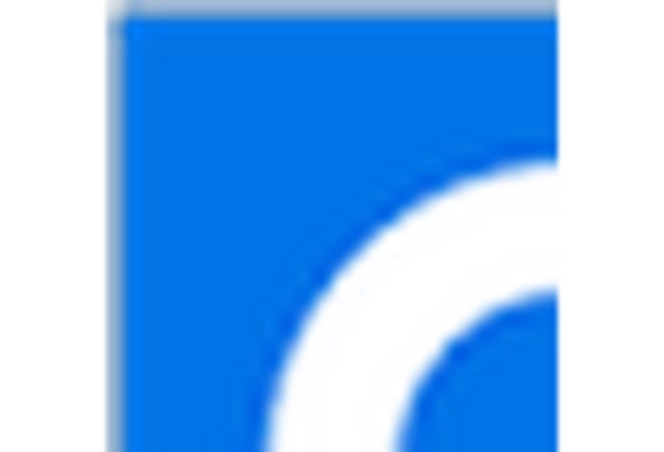 US Business Process as a Service Market key player