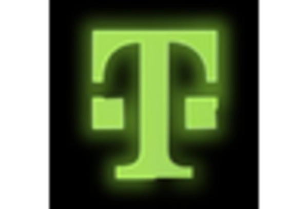 US Business Process as a Service Market key player