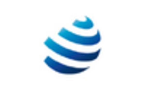 US Emergency Beacon Transmitter Market key player