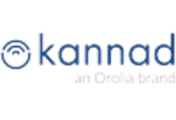 US Emergency Beacon Transmitter Market key player