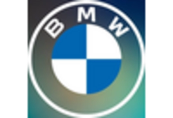 US Automotive Electric Motors Market key player