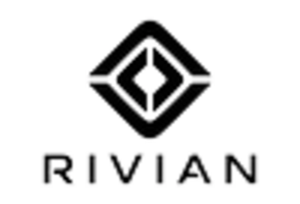 US Automotive Electric Motors Market key player