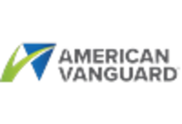 US Magnesium Sulphate Market key player