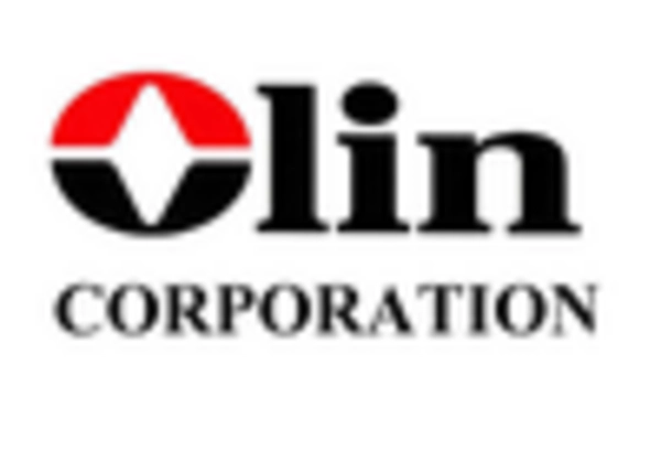 US Epichlorohydrin Market key player