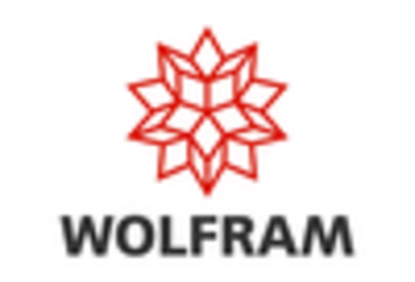 US Tungsten Carbide Market key player